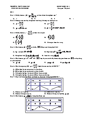 Đề ôn học kì I môn Toán 12 - Đề 1